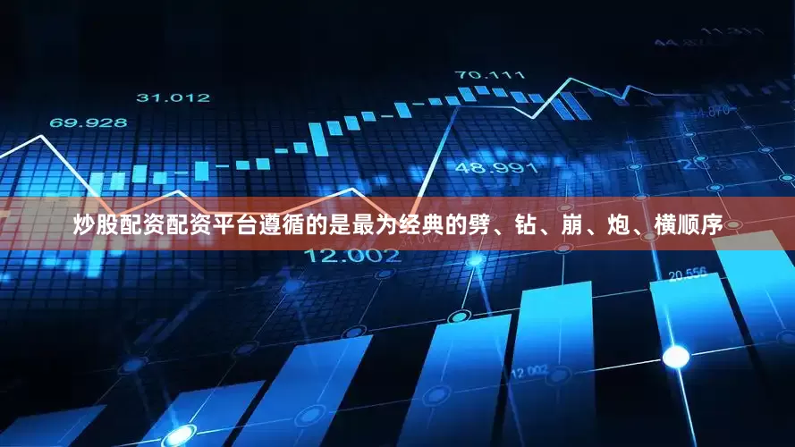 炒股配资配资平台遵循的是最为经典的劈、钻、崩、炮、横顺序